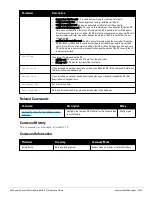 Preview for 1347 page of Dell PowerConnect W-7200 Series Reference Manual