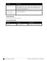 Preview for 1362 page of Dell PowerConnect W-7200 Series Reference Manual