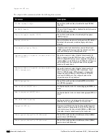 Preview for 1364 page of Dell PowerConnect W-7200 Series Reference Manual