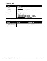 Preview for 1365 page of Dell PowerConnect W-7200 Series Reference Manual