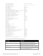 Preview for 1367 page of Dell PowerConnect W-7200 Series Reference Manual