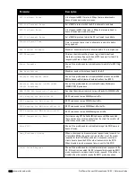 Preview for 1368 page of Dell PowerConnect W-7200 Series Reference Manual