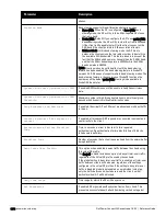 Preview for 1376 page of Dell PowerConnect W-7200 Series Reference Manual