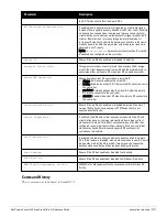 Preview for 1377 page of Dell PowerConnect W-7200 Series Reference Manual