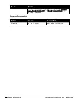 Preview for 1392 page of Dell PowerConnect W-7200 Series Reference Manual