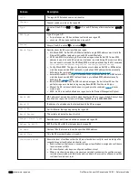 Preview for 1396 page of Dell PowerConnect W-7200 Series Reference Manual