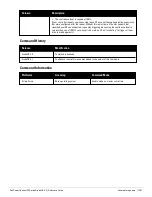 Preview for 1397 page of Dell PowerConnect W-7200 Series Reference Manual