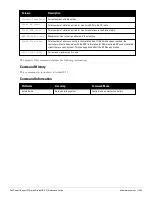 Preview for 1403 page of Dell PowerConnect W-7200 Series Reference Manual