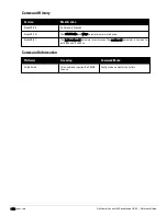 Preview for 1440 page of Dell PowerConnect W-7200 Series Reference Manual