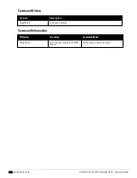 Preview for 1448 page of Dell PowerConnect W-7200 Series Reference Manual