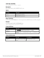 Preview for 1451 page of Dell PowerConnect W-7200 Series Reference Manual