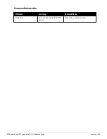 Preview for 1453 page of Dell PowerConnect W-7200 Series Reference Manual