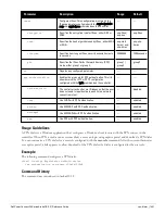 Preview for 1461 page of Dell PowerConnect W-7200 Series Reference Manual