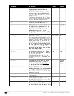 Preview for 1464 page of Dell PowerConnect W-7200 Series Reference Manual