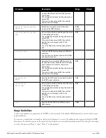 Preview for 1465 page of Dell PowerConnect W-7200 Series Reference Manual