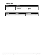 Preview for 1471 page of Dell PowerConnect W-7200 Series Reference Manual