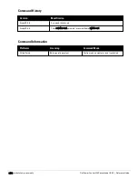 Preview for 1478 page of Dell PowerConnect W-7200 Series Reference Manual