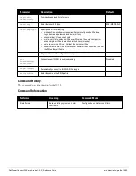 Preview for 1485 page of Dell PowerConnect W-7200 Series Reference Manual