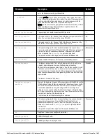 Preview for 1487 page of Dell PowerConnect W-7200 Series Reference Manual