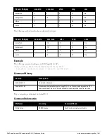 Preview for 1491 page of Dell PowerConnect W-7200 Series Reference Manual