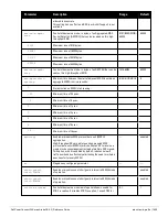 Preview for 1495 page of Dell PowerConnect W-7200 Series Reference Manual