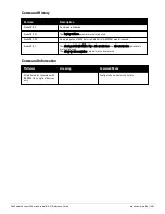 Preview for 1497 page of Dell PowerConnect W-7200 Series Reference Manual