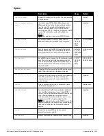 Preview for 1501 page of Dell PowerConnect W-7200 Series Reference Manual