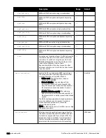 Preview for 1504 page of Dell PowerConnect W-7200 Series Reference Manual