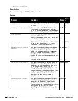 Preview for 1510 page of Dell PowerConnect W-7200 Series Reference Manual