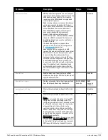 Preview for 1513 page of Dell PowerConnect W-7200 Series Reference Manual