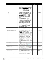 Preview for 1514 page of Dell PowerConnect W-7200 Series Reference Manual