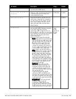 Preview for 1515 page of Dell PowerConnect W-7200 Series Reference Manual