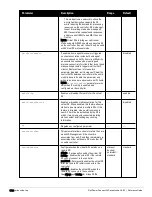 Preview for 1516 page of Dell PowerConnect W-7200 Series Reference Manual