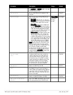 Preview for 1517 page of Dell PowerConnect W-7200 Series Reference Manual