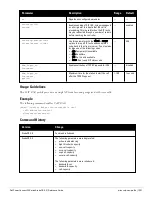 Preview for 1521 page of Dell PowerConnect W-7200 Series Reference Manual