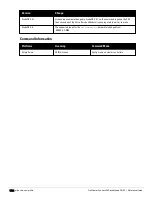 Preview for 1522 page of Dell PowerConnect W-7200 Series Reference Manual