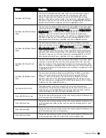 Preview for 25 page of Dell PowerConnect W-AirWave 7.6 User Manual