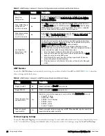 Preview for 32 page of Dell PowerConnect W-AirWave 7.6 User Manual