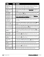 Preview for 34 page of Dell PowerConnect W-AirWave 7.6 User Manual