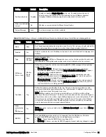 Preview for 43 page of Dell PowerConnect W-AirWave 7.6 User Manual