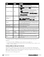 Preview for 52 page of Dell PowerConnect W-AirWave 7.6 User Manual