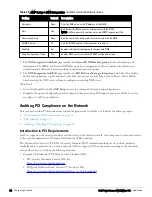 Preview for 66 page of Dell PowerConnect W-AirWave 7.6 User Manual