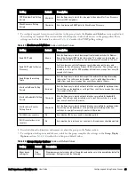 Preview for 77 page of Dell PowerConnect W-AirWave 7.6 User Manual