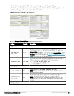 Preview for 83 page of Dell PowerConnect W-AirWave 7.6 User Manual