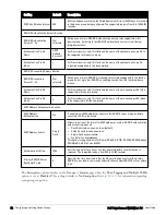 Preview for 84 page of Dell PowerConnect W-AirWave 7.6 User Manual