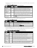 Preview for 102 page of Dell PowerConnect W-AirWave 7.6 User Manual