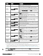 Preview for 121 page of Dell PowerConnect W-AirWave 7.6 User Manual