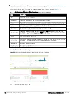 Preview for 130 page of Dell PowerConnect W-AirWave 7.6 User Manual