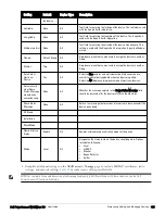 Preview for 147 page of Dell PowerConnect W-AirWave 7.6 User Manual