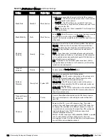 Preview for 148 page of Dell PowerConnect W-AirWave 7.6 User Manual